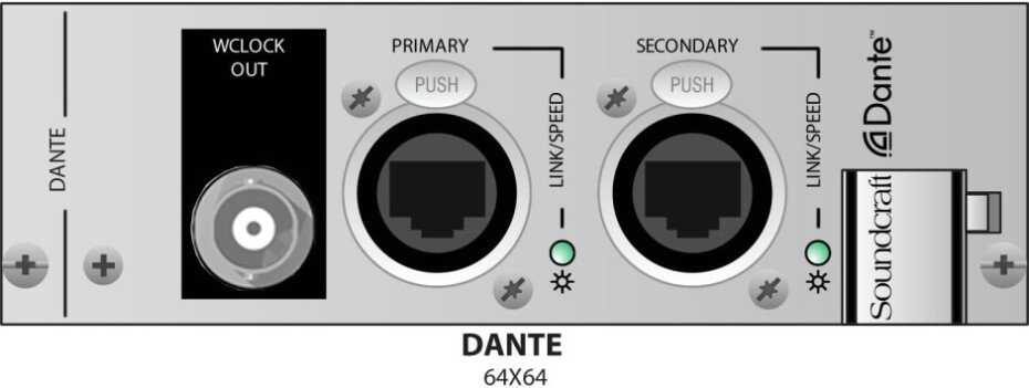 Soundcraft ViSB Dante Card - main (0)