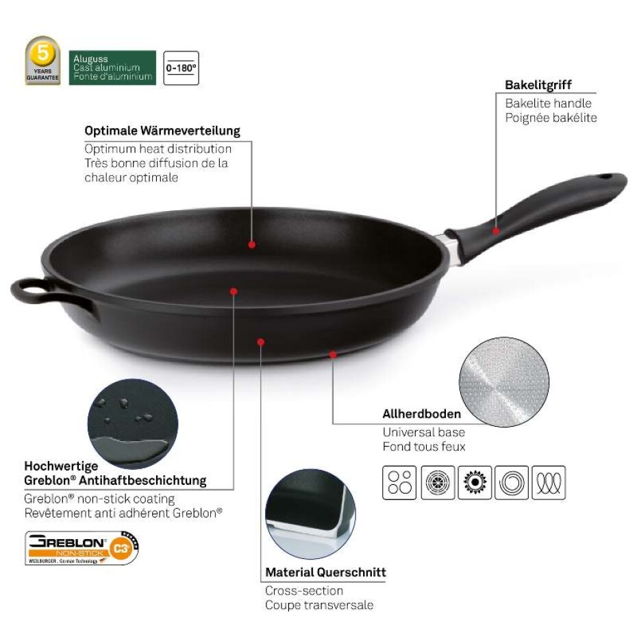 KELA Pánev s nepřilnavým povrchem KERROS 32 cm KL-15154 - main (3)