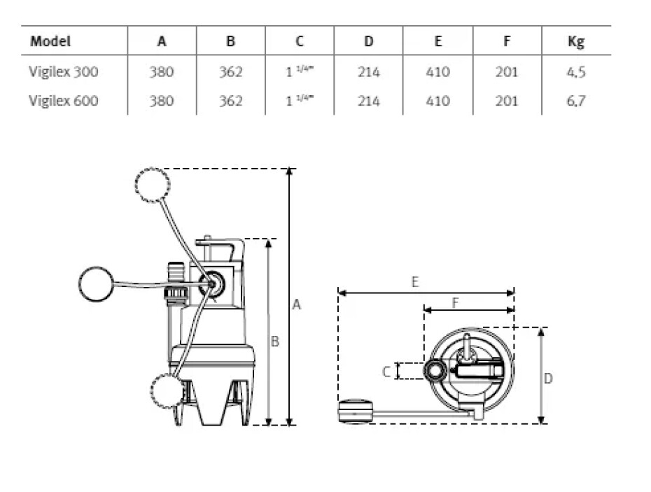 Kalové čerpadlo ESPA VIGILEX 300M A 230V - main (2)