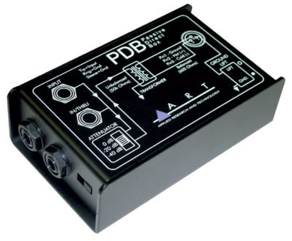 ART PDB - main (0)