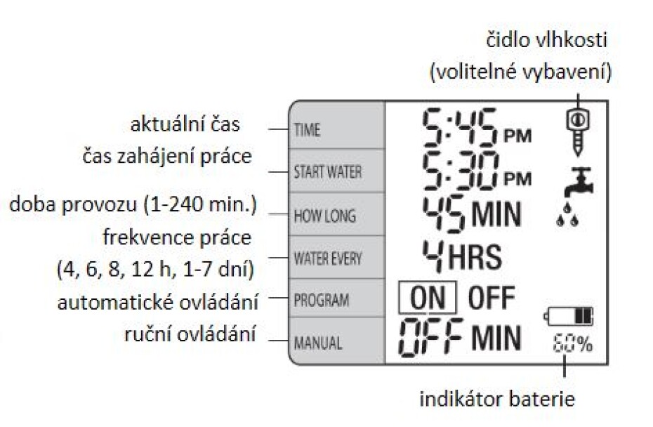 Elektronické zavlažovací hodiny BRADAS WL-3130 - main (1)