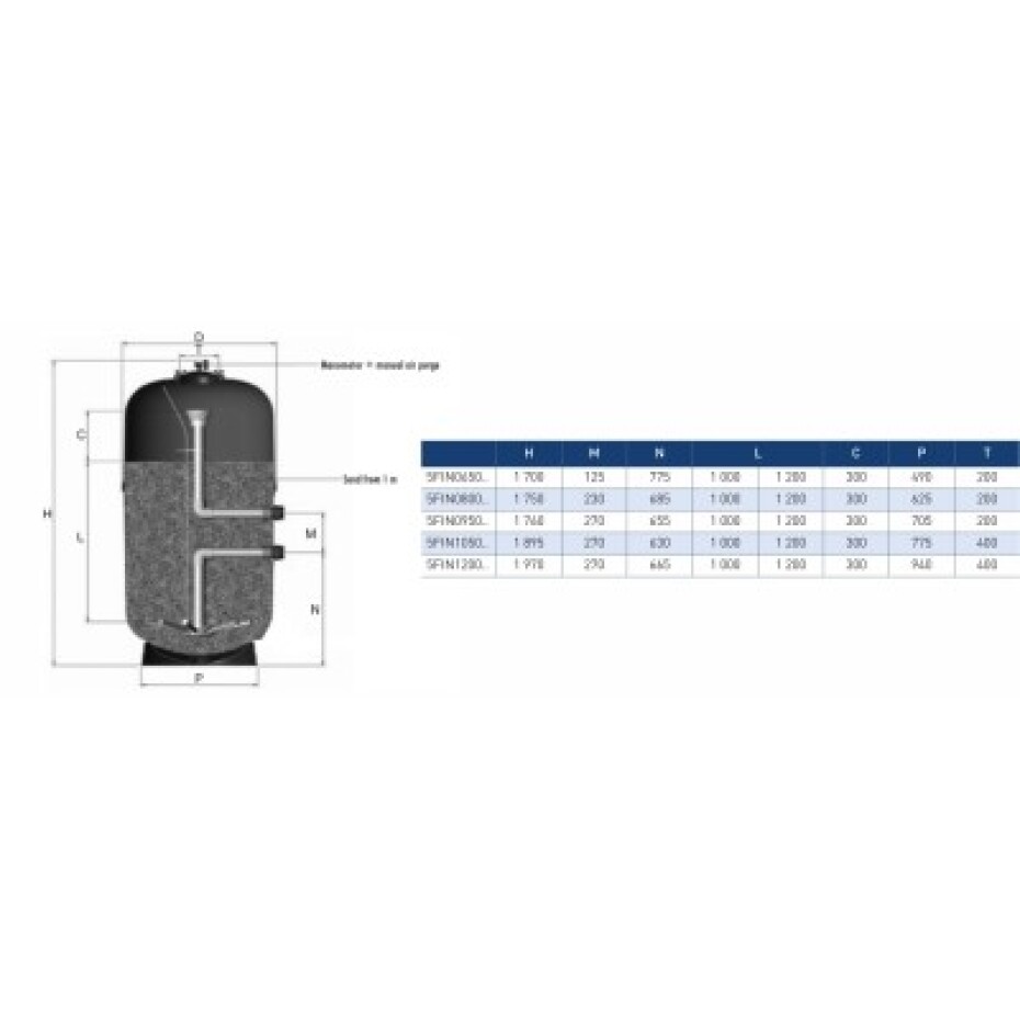 VágnerPool laminátový filtr k bazénu Nilo Eco 1050mm, filtrační lože 1,2m - main (1)