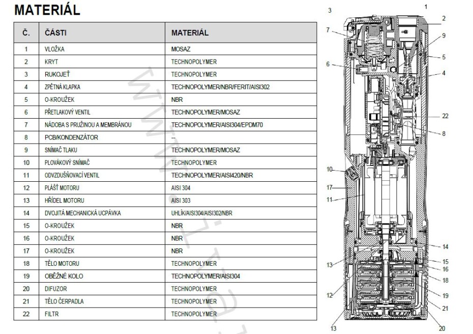 Automatické čerpadlo DAB DTRON 3 45/90 - main (2)
