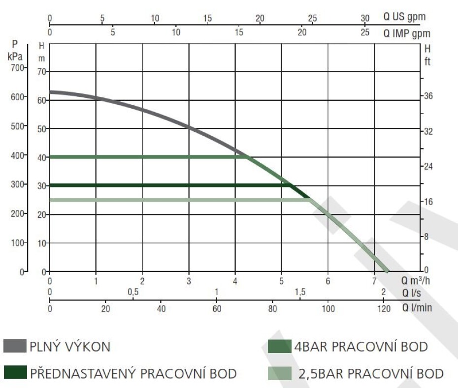 IVAR E.SYBOX - 60147200 - main (1)
