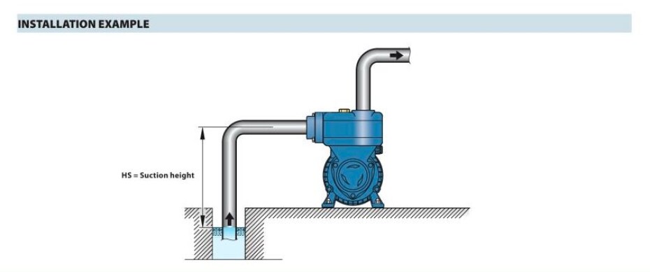 Pedrollo PKSm 60 230V - main (3)