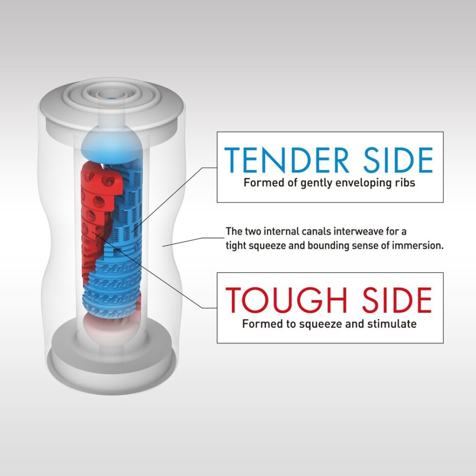 Tenga Double Hole CUP - main (2)