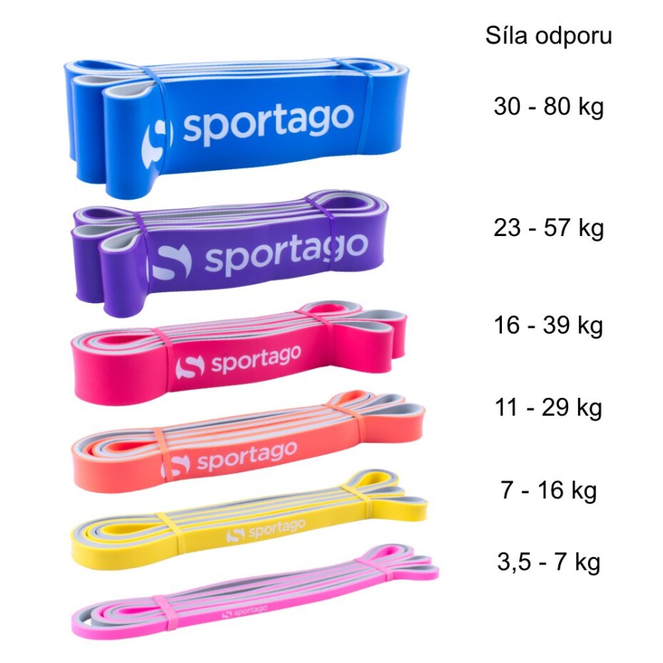 Posilovací gumy Sportago Pase dual - výhodný set - main (1)
