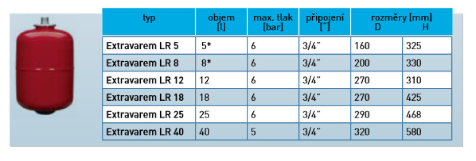 EXTRAVAREM LR 25 - main (1)