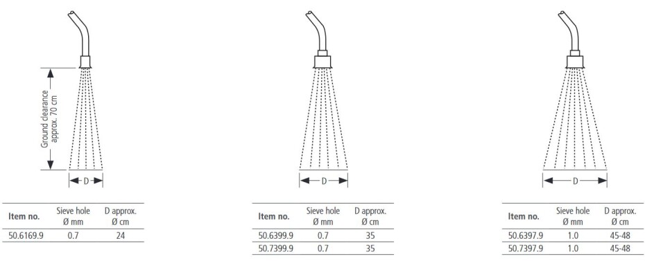 Teleskopická zalévací tyč 145-225 cm (48.5150.9) - main (4)
