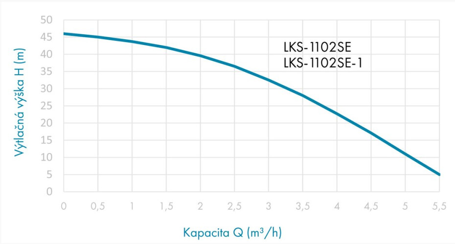 Leo LKS-1102SE-1 - main (1)