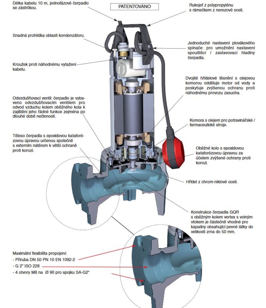 Calpeda GQV 50-13 10m 400V ZB00001833 - main (2)