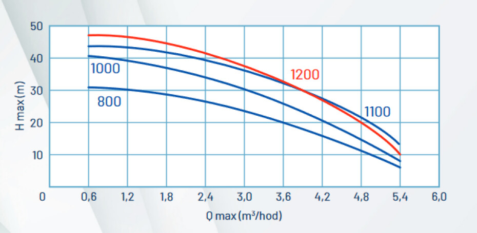 AQUACUP ECORRA 1200 - main (1)
