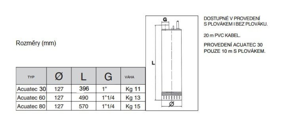 Umbra Pompe Acuatec 60PL 5" 230V bez plováku, 20m kabel - main (2)