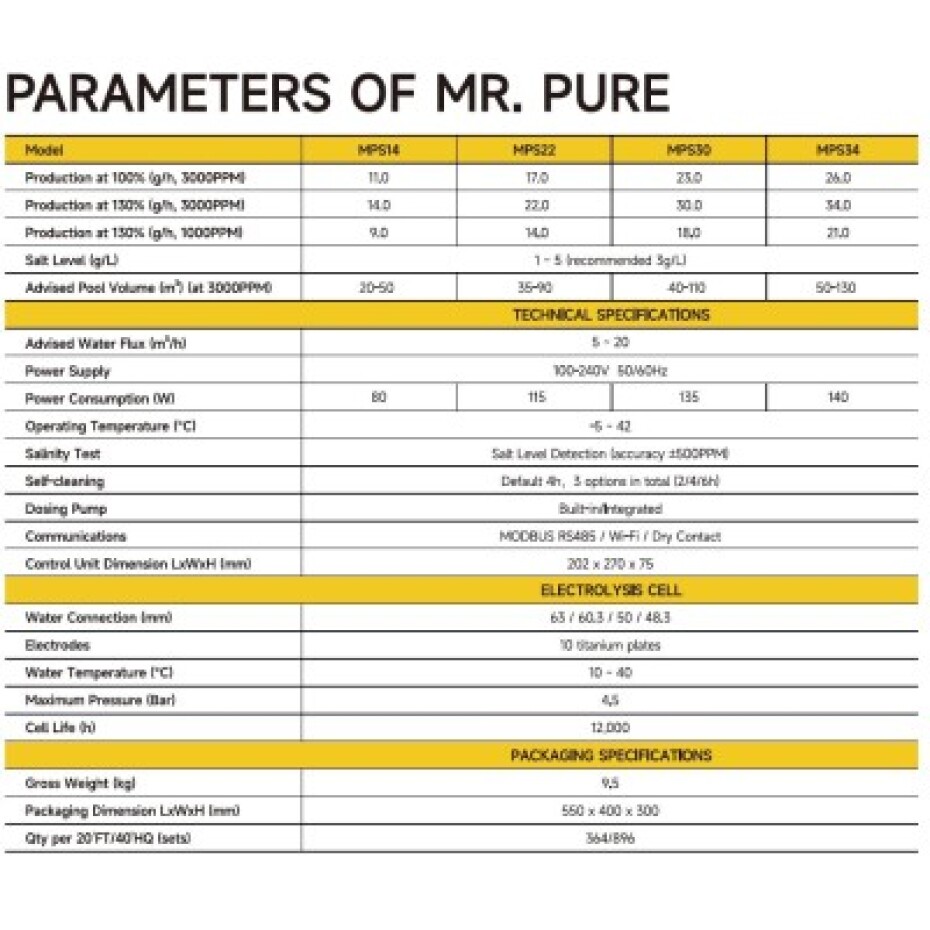 Aquark solonizační jednotka Mr. Pure medium MPS14-pH 20-50m3 - main (4)