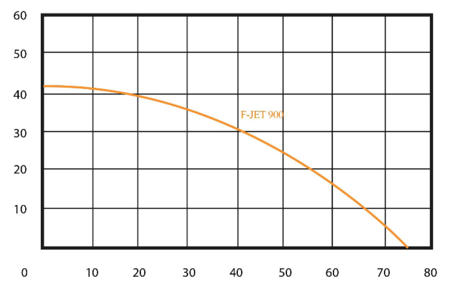 AQUACUP F-Jet 900 - main (1)
