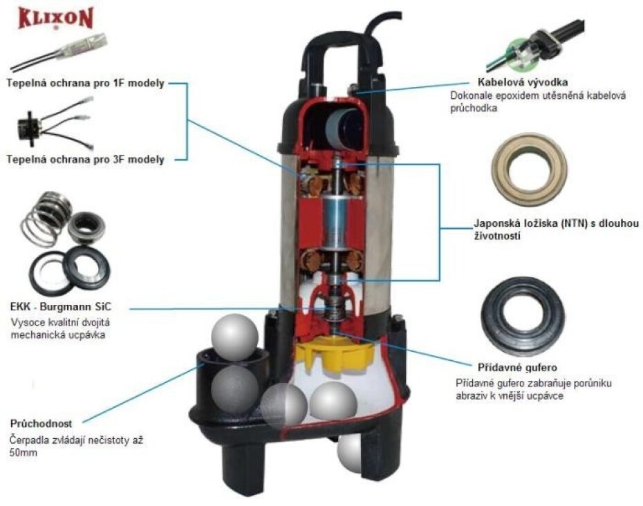 EVAK PUMPS HIPPO 100SA, 0.75kW, 230V s plovákem - main (2)