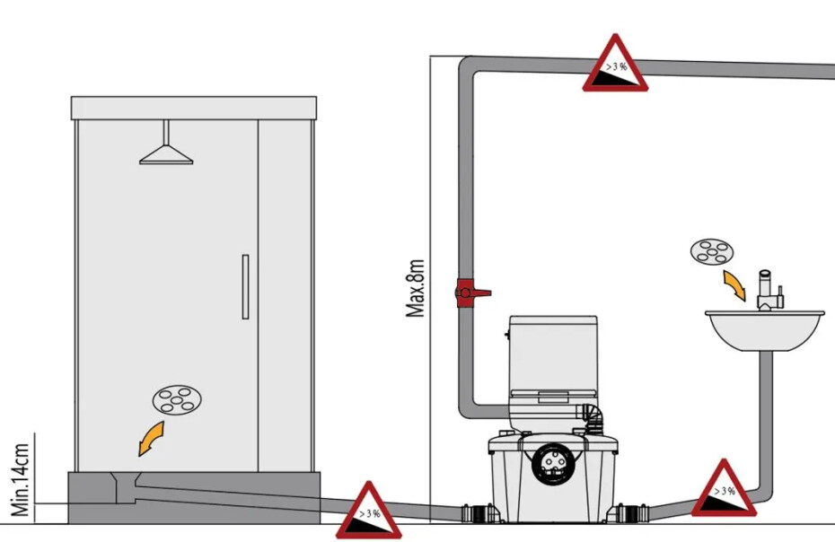 Kalový box PumpaLift WC-3, 230V, 0,4kW - main (3)