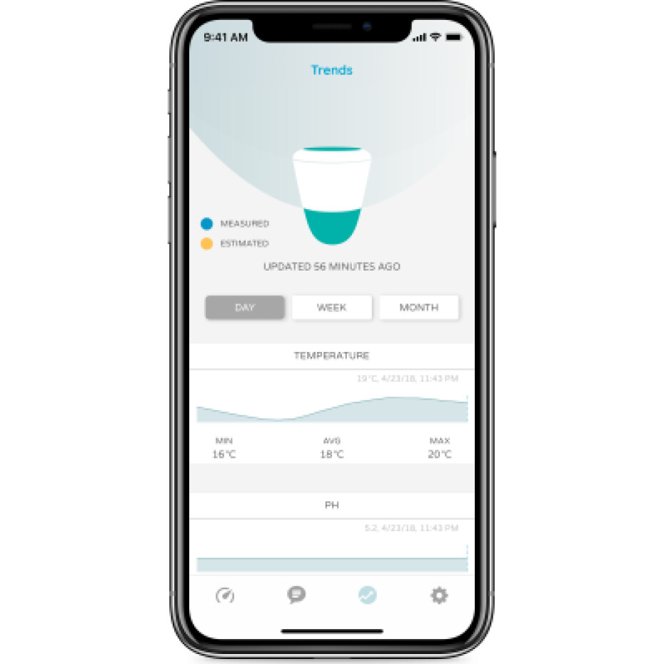 Ondilo ICO Spa digitální tester vody pro vířivky 4 v 1, Wi-Fi + Bluetooth - main (5)
