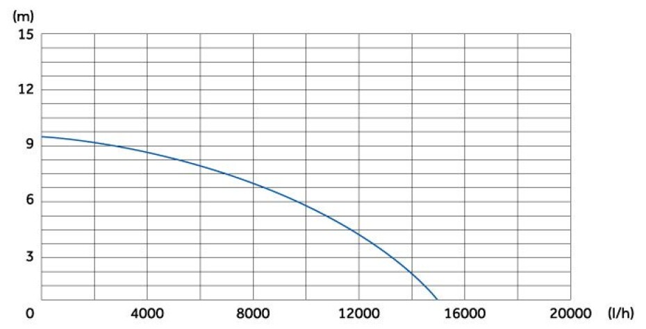 AQUACUP SUBWELL 1103 - main (1)