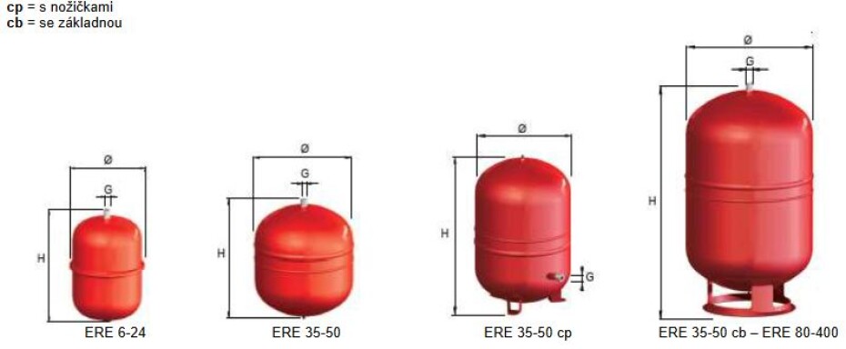 Expanzomat CIMM ERE 6l 4bar s membránou - main (1)