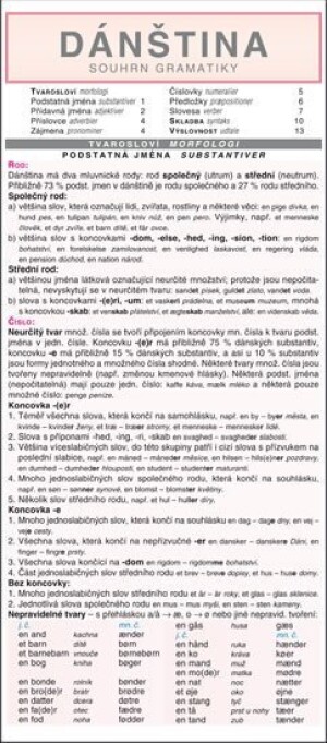 Product detail of DÁNŠTINA souhrn gramatiky - kolektiv autorů