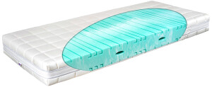 Product detail of Matratex Matrace Ergogreen natura Rozměr: 140 x 200 cm, Tvrdost: Tvrdost T4