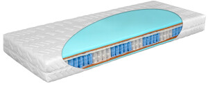 Product detail of Matratex Matrace Premium Bioflex - HR Rozměr: 160 x 200 cm, Tvrdost: Tvrdost T4