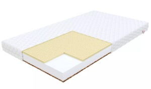Product detail of FDM Pěnová matrace PIKOLO Jersey | 90 x 200 cm