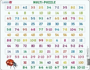 Product detail of Puzzle Násobení