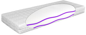 Product detail of Matratex Matrace Evolattex eucalyptu Rozměr: 180 x 200 cm, Tvrdost: Tvrdost T4
