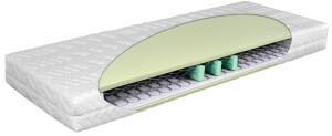 Product detail of Matratex Matrace Master Bio Rozměr: 80 x 200 cm, Tvrdost: Tvrdost T2-T3