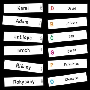 Product detail of Abeceda - kartičky se slovy - Jitka Rubínová