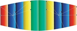 Product detail of Günther drak Raver 100x45 cm