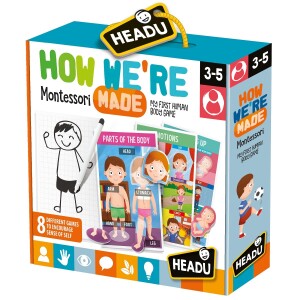 Product detail of Headu: Jak vypadáme?