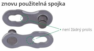 Product detail of Kmc spojka řetězu 10R DLC