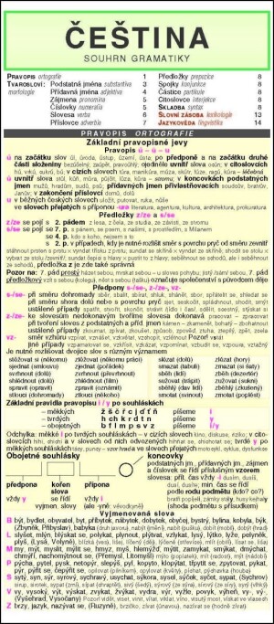 Product detail of ČEŠTINA souhrn gramatiky - kolektiv autorů