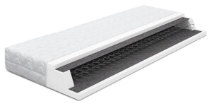 Product detail of ArtBed Matrace ALBA | bonnell Provedení: 80 x 200 cm