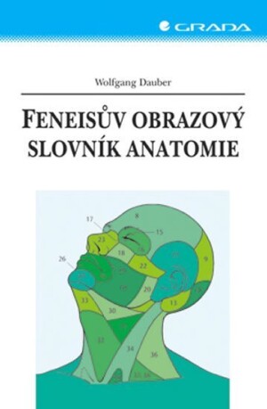 Product detail of Feneisův obrazový slovník anatomie -9.vy - Wolfgang Dauber