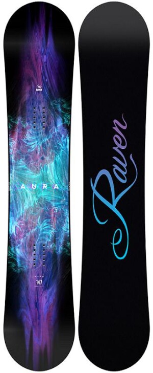 Product detail of Raven Aura
