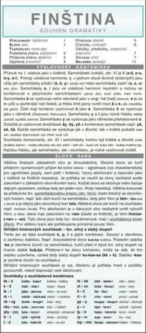 Product detail of FINŠTINA souhrn gramatiky - Marie Čermáková