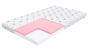 Product detail of FDM Pěnová matrace LUGO Aloe | 90 x 160 cm