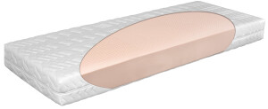 Product detail of Matratex Matrace Premium Pack Rozměr: 100 x 200 cm, Tvrdost: Tvrdost T4