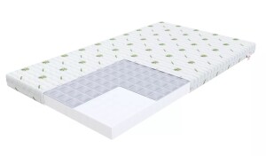 Product detail of FDM Pěnová matrace BABY CARE | 90 x 200 cm