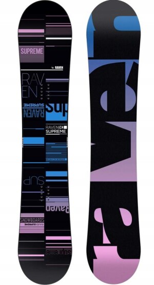 Product detail of Raven Supreme black