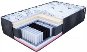 Product detail of FDM Taštičková matrace COMFORT MAX Border Cosido | 90 x 200 cm