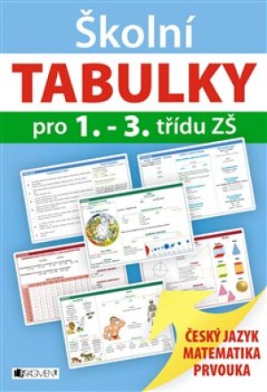Product detail of Školní tabulky pro 1.-3. třídu ZŠ - kolektiv autorů