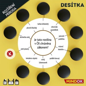 Product detail of Desítka: Příroda (rozšíření) - Martinex