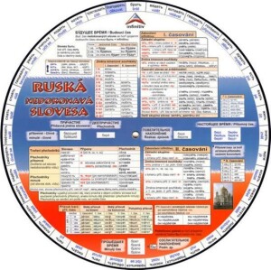 Product detail of Ruská slovesa - kolektiv autorů