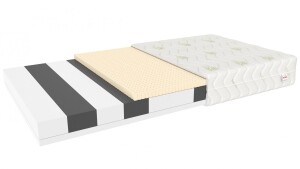 Product detail of FDM Pěnová matrace CORATO Aloe | 80 x 190 cm