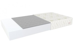 Product detail of FDM Pěnová matrace BABY CARE Aloe | 70 x 140 cm
